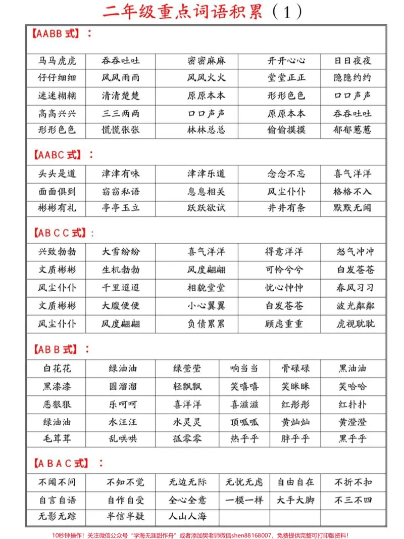 《二年级重点词语积#知识点总结_最新小学1-9年级各科+幼升小+综合类学习资源汇总包_价值20万元!最新小学1-9年级各科+幼升小+综合类学习资源汇总包_二年级一线老师整理版资源(全网独家)》第1页预览
