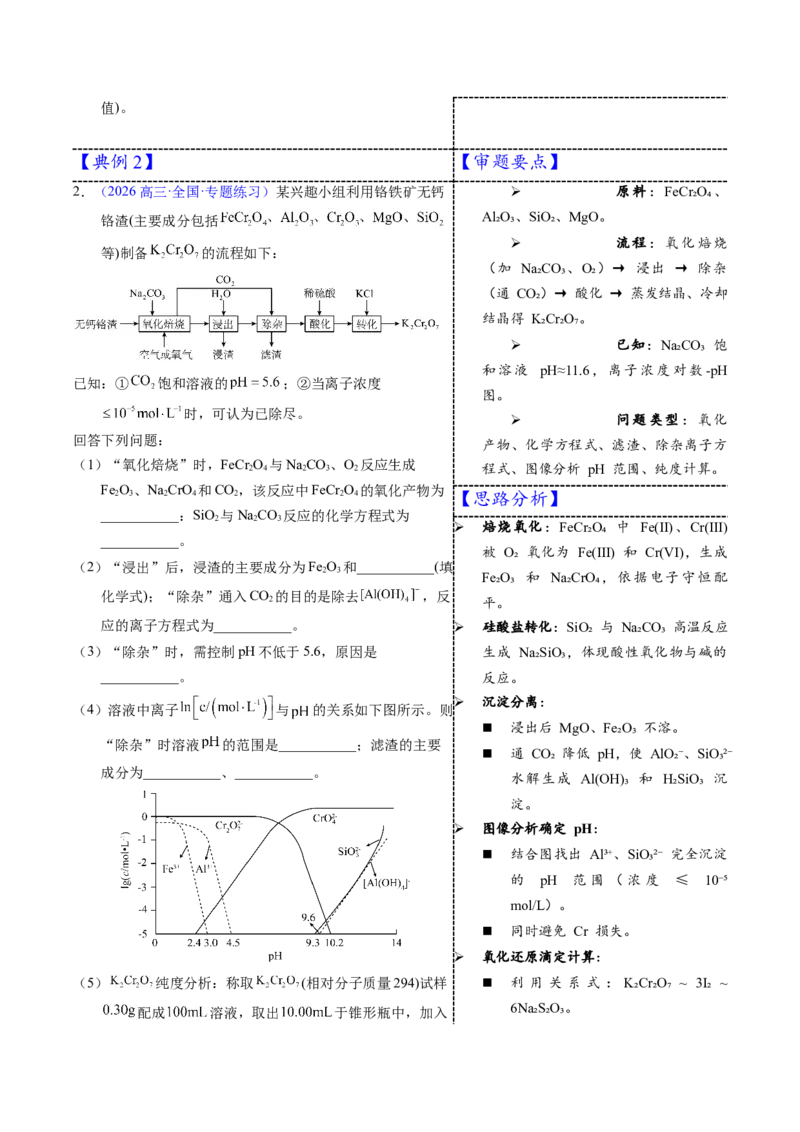 《3-8铬（学生版）_高考一二三轮复习_化学_2026年-化学高考专项复习_22026年高考化学培优微突破讲义（全国通用）》第4页预览