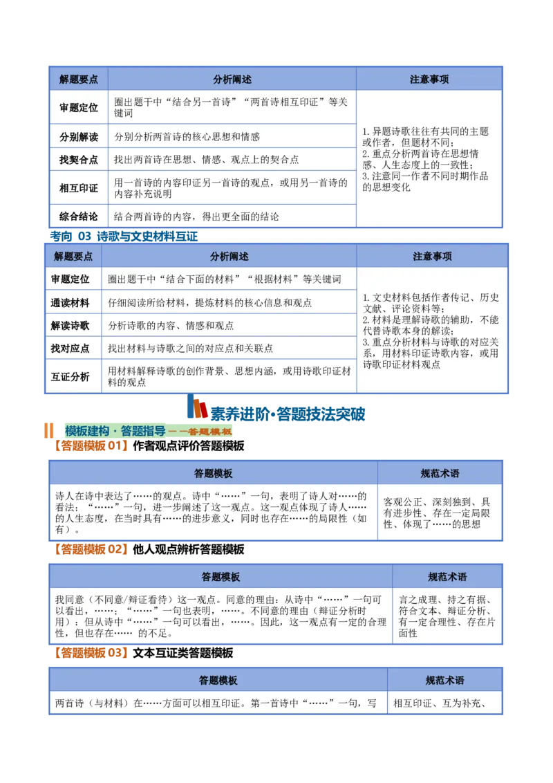 《古代诗歌观点评价与文本互证（知识清单）（全国通用）（学生版）_高考一二三轮复习_语文_2027年一轮语文更新啦_2027年高考语文一轮复习知识清单（全国通用）-G56_2027版》第5页预览