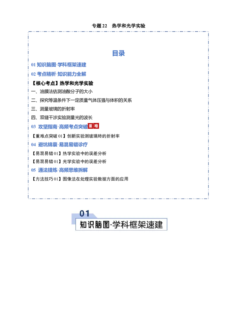 《专题22热学和光学实验（知识清单）（全国通用）（教师版）_高考一二三轮复习_物理_2026年_2026年高考物理一轮复习讲义+练习+课件（新教材新高考）-G55(1)_2026版_实验清单》第1页预览