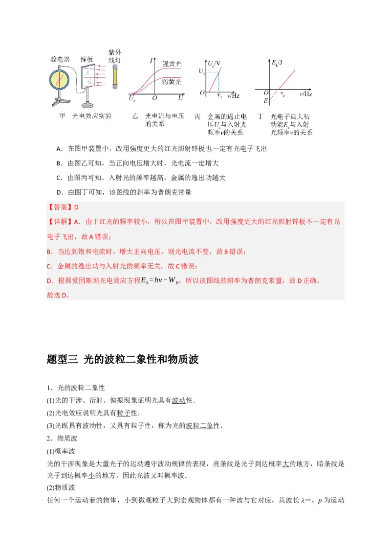 《专题28近代物理（教师版）_高考一二三轮复习_物理_2026年-物理高考专项复习_2026年高考物理热点知识讲练与题型归纳（全国通用）-G425_资料》第10页预览