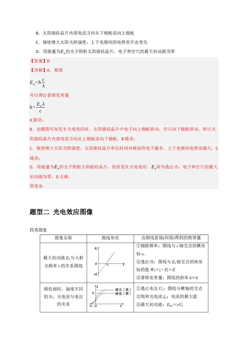 《专题28近代物理（教师版）_高考一二三轮复习_物理_2026年-物理高考专项复习_2026年高考物理热点知识讲练与题型归纳（全国通用）-G425_资料》第5页预览