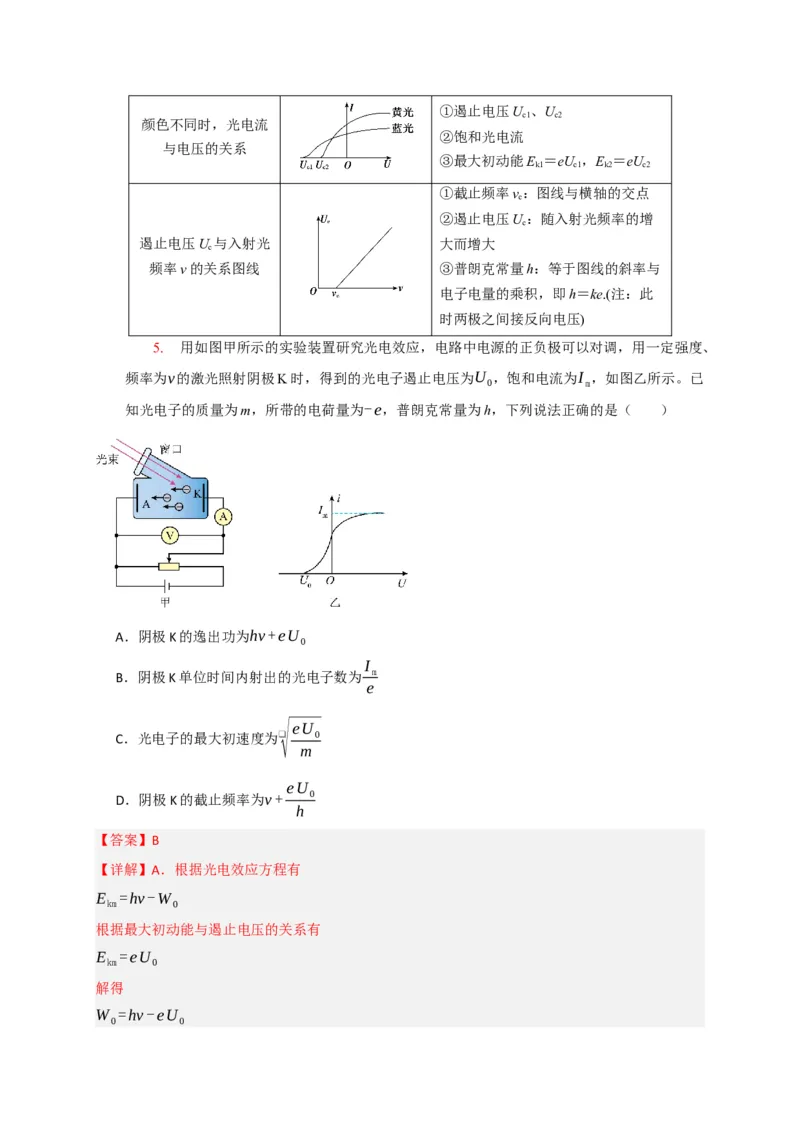 《专题28近代物理（教师版）_高考一二三轮复习_物理_2026年-物理高考专项复习_2026年高考物理热点知识讲练与题型归纳（全国通用）-G425_资料》第6页预览