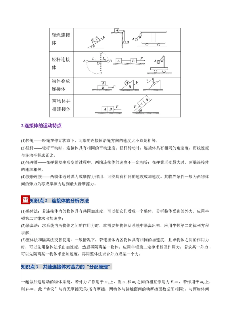 《第10讲牛顿运动定律的综合应用（一）（复习讲义）（湖南专用）（教师版）_高考一二三轮复习_物理_2026年_2026年高考物理一轮课件+讲义+练习（湖南专用）-G331(1)》第4页预览