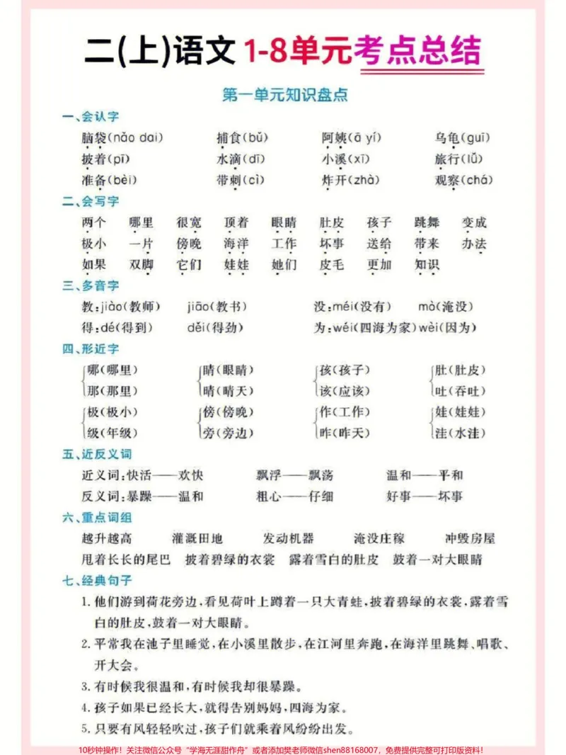 《二上语文期末重点必考知识点归纳#家长收藏孩子受益#教育#期末复习#知识点总结#学习》第1页预览
