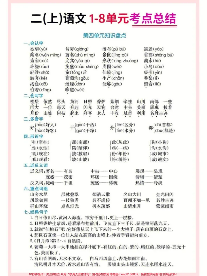 《二上语文期末重点必考知识点归纳#家长收藏孩子受益#教育#期末复习#知识点总结#学习》第4页预览