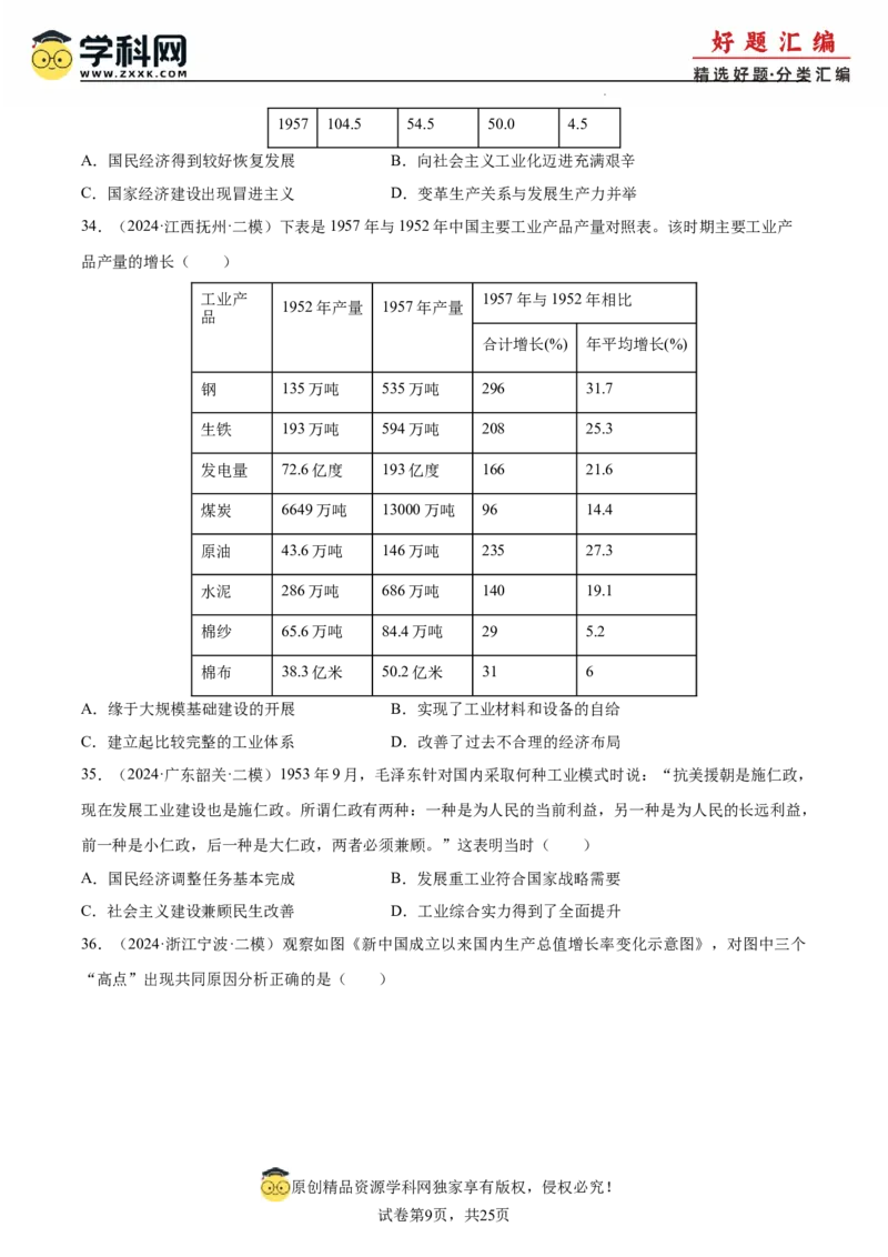 《专题09中国现代史（学生版）_高考一二三轮复习_历史_2026年-历史高考专项复习_2025年高考历史二模试题分类汇编（新高考专用）_2024版》第9页预览