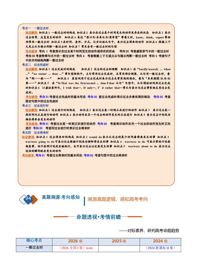 《专题09动词的过去时态（复习讲义）（全国通用）（教师版）_高考一二三轮复习_英语_2027年高考英语一轮更新中_2027年高考英语一轮复习讲义+练习+课件（新教材新高考）-G55_2027版》第2页预览