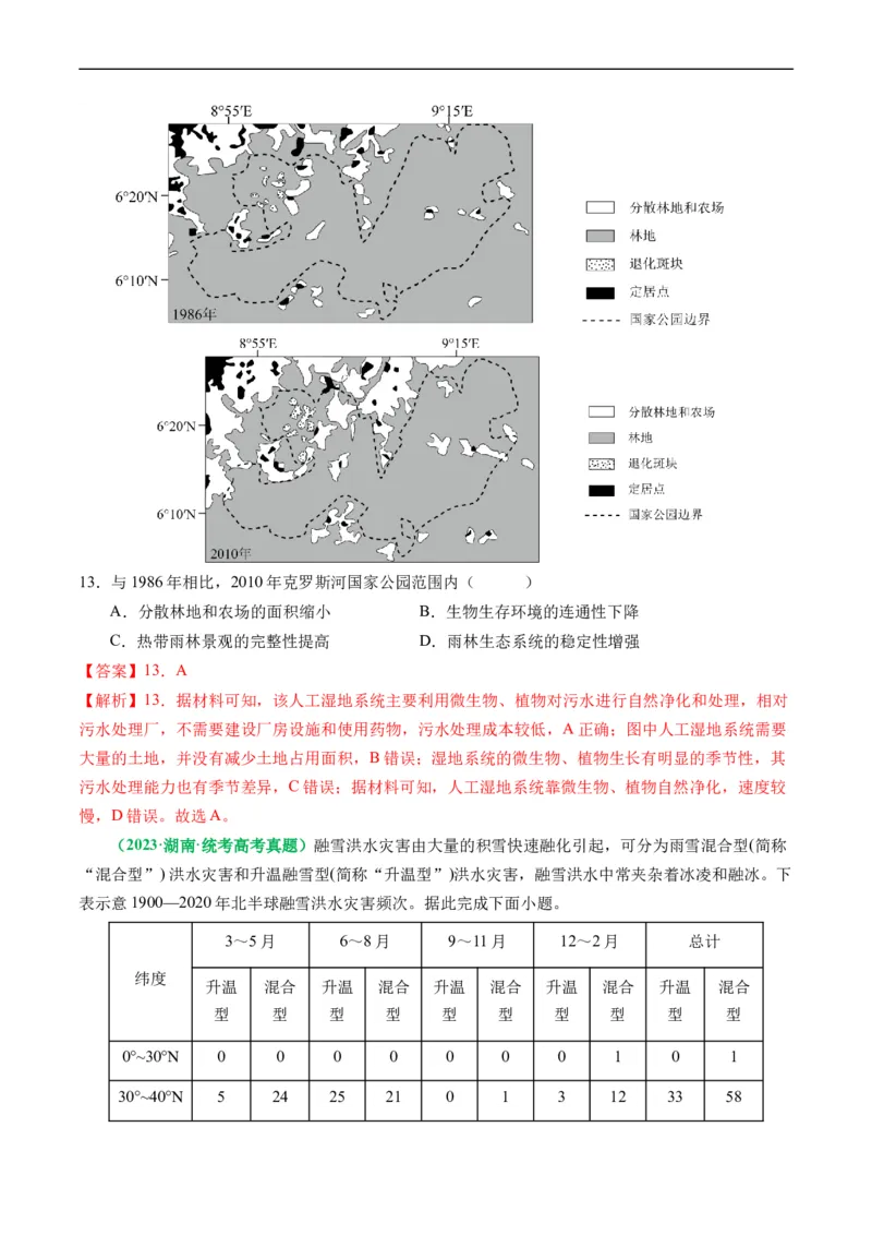 《专题06“比较类”选择题答题技巧（解析版）_初高中资料库_高中资料库（转存避免链接过期失效）_高中地理》第8页预览