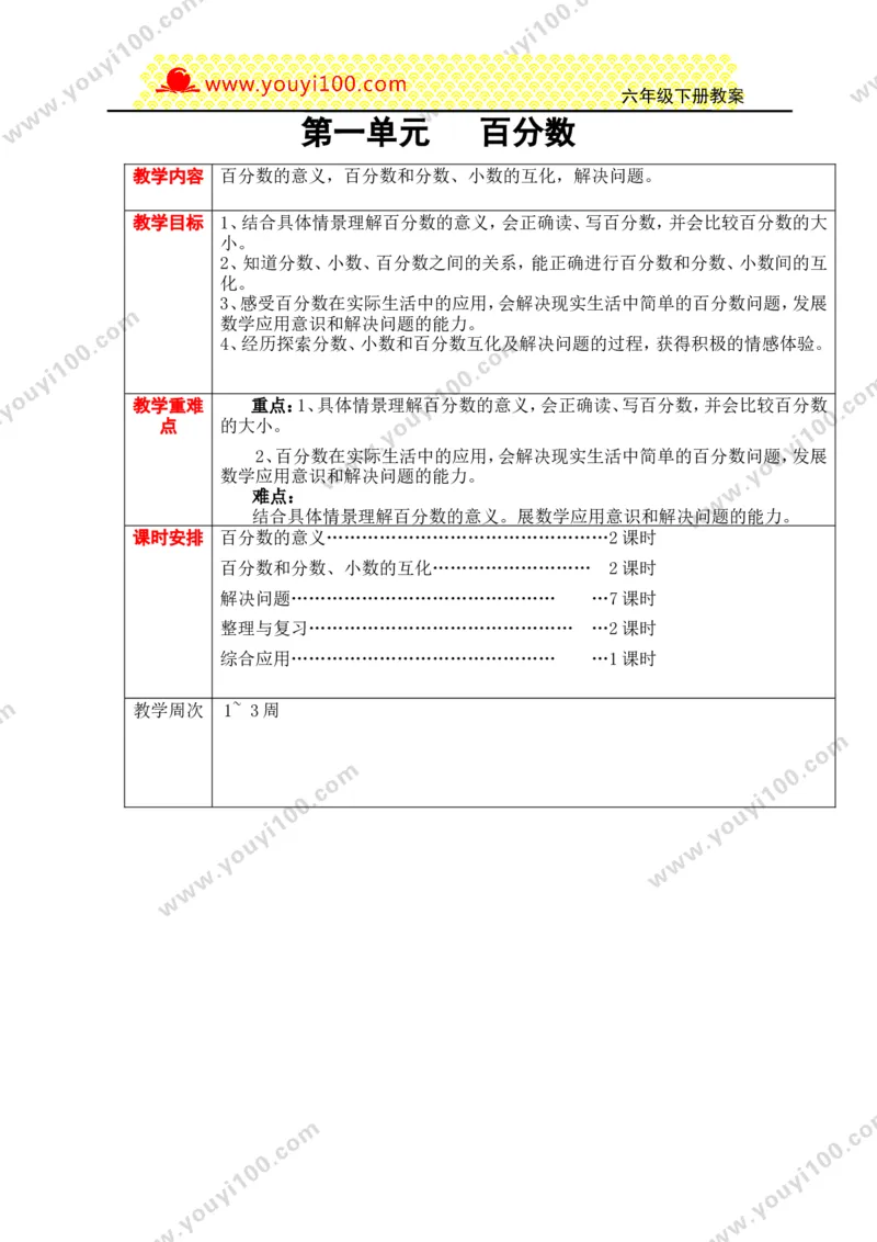 《第一单元百分数_26春小学语数英道科各版本《课件+教案》_26春各版本数学《课件+教案》1-6年级下册_26春西师大版数学1-6年级下册教案课件PPT_西师大版数学六年级下册教案课件（26春）》第1页预览