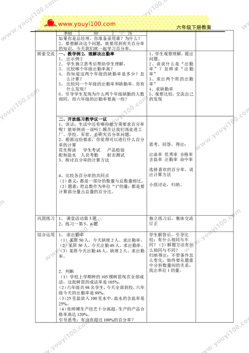 《第一单元百分数_26春小学语数英道科各版本《课件+教案》_26春各版本数学《课件+教案》1-6年级下册_26春西师大版数学1-6年级下册教案课件PPT_西师大版数学六年级下册教案课件（26春）》第5页预览