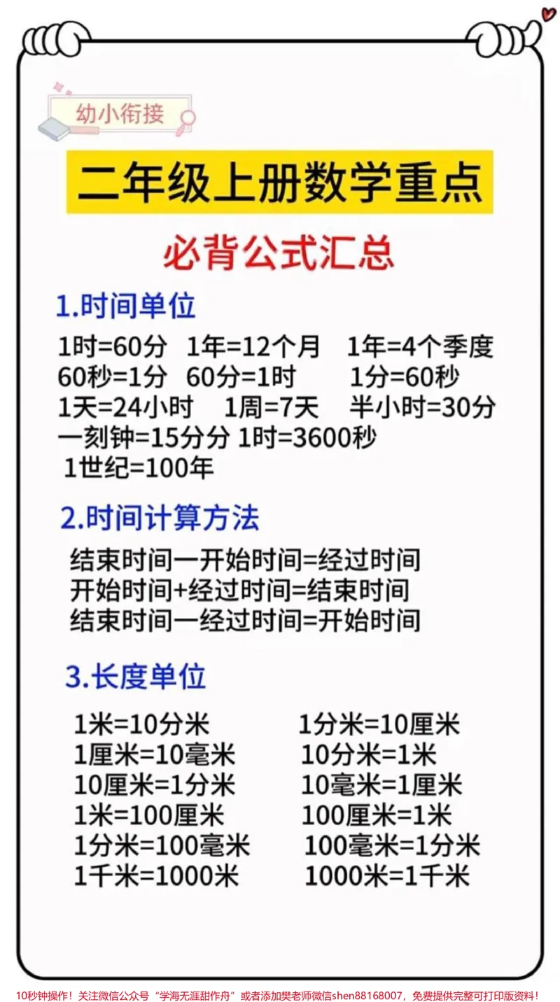 《二年级上册数学重点必背公式汇总,家长收藏♥️关注哦》第2页预览