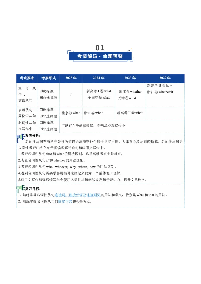 《第21讲宾语从句（复习讲义）（全国通用）（教师版）_高考一二三轮复习_英语_2026年_2026年高考英语一轮复习讲义+练习+课件（新教材新高考）-G55_2026版_第二部分语法》第2页预览