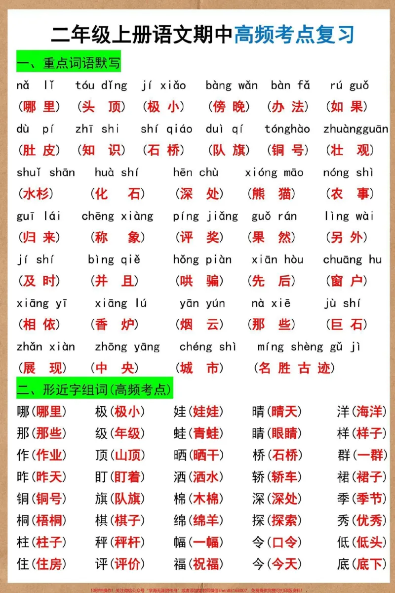 《二年级上册语文期中高频考点汇总。#二年级上册语文#二年级#二年级期中考试#语文#必考考点》第3页预览