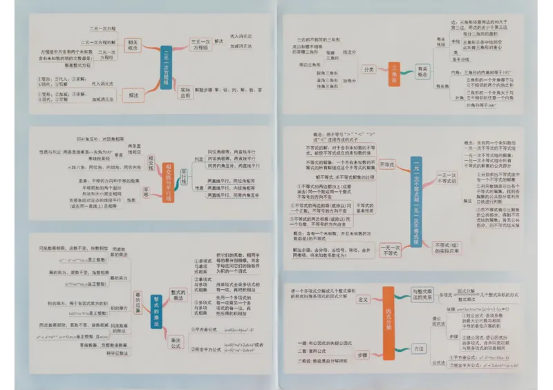 《2024版《初中必刷题》数学7下（冀教）-必刷提优卷_初中全科知识点总结和试卷_赠送习题试卷_初中3年学习辅助资料_2、2025初中必刷题合集_初中必刷题23+24+25上册_24初中必刷题上册+下册全》第2页预览