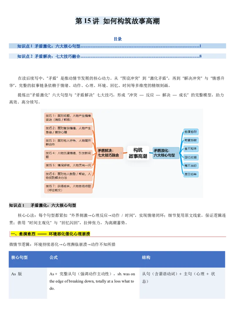 《第14讲如何构筑故事高潮（复习讲义）（教师版）_高考一二三轮复习_英语_2026年_2026年高考英语一轮复习讲义+练习+课件（新教材新高考）-G55_2026版_第四部分写作》第1页预览