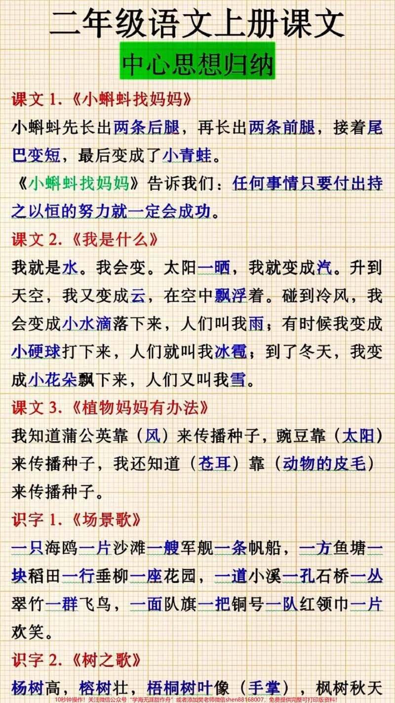 《二年级上册语文全册课文中心思想汇总大全#知识分享#小学语文资料分享#学习》第1页预览