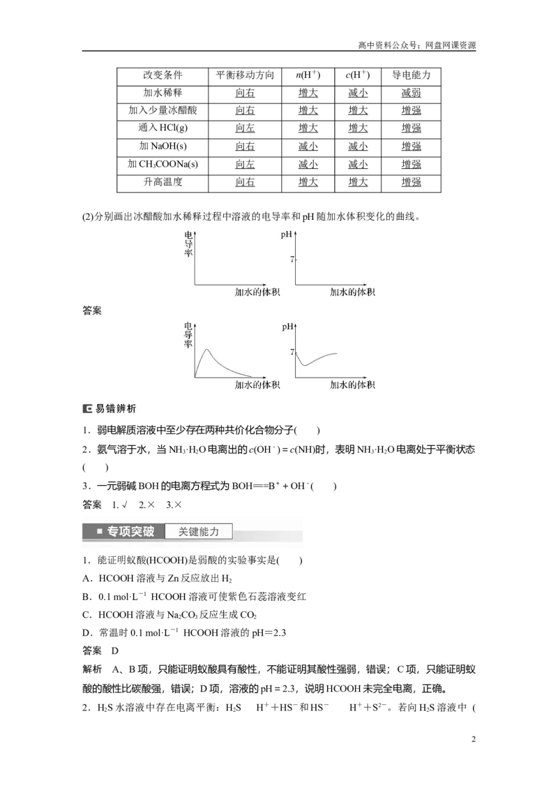 《2024年高考化学一轮复习（新高考版）第9章第51讲　弱电解质的电离平衡_初高中资料库_高中资料库（转存避免链接过期失效）_高中化学》第2页预览