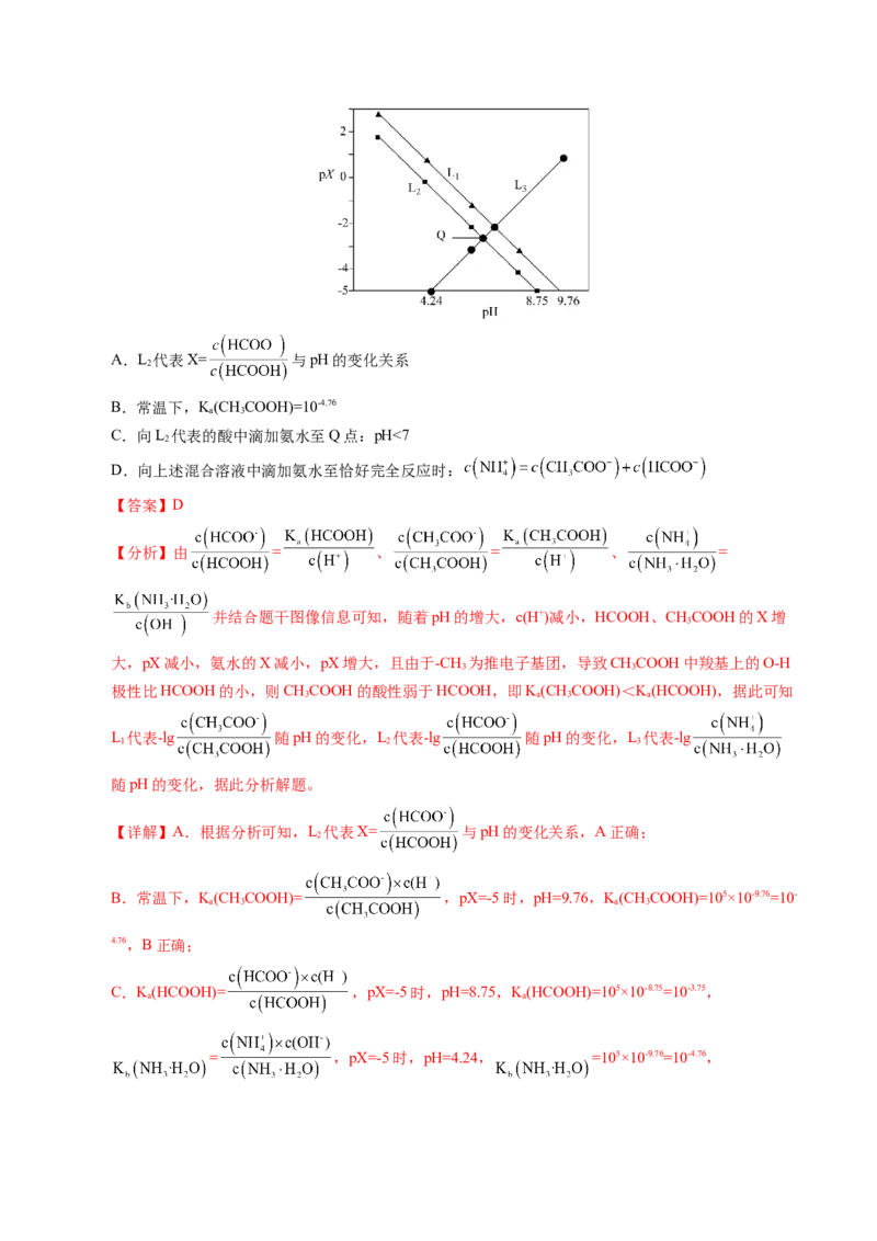 《化学一模提升卷（天津专用）（全解全析）_高考一二三轮复习_化学_2026年-化学高考专项复习_2026年高考第一二三次模拟考试化学-G181_高考化学第一次模拟卷23套_2026版》第7页预览