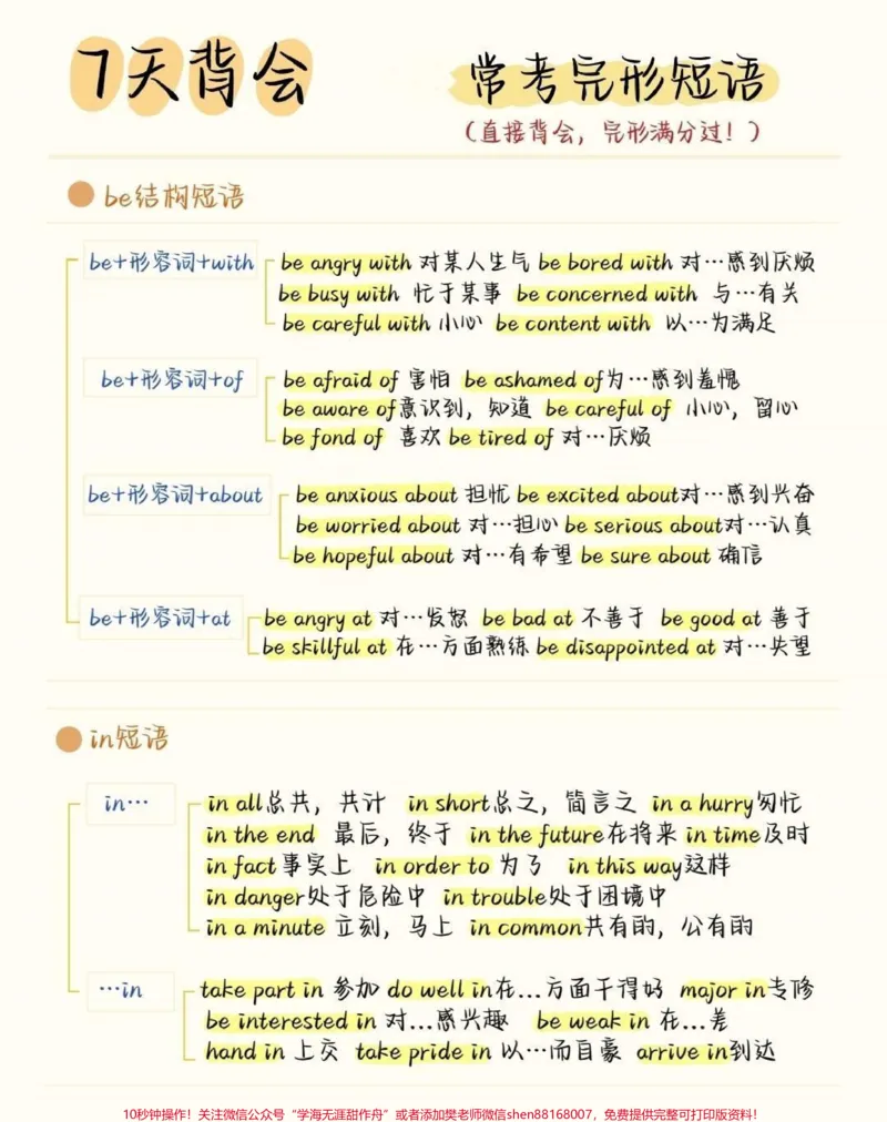 《7天背会，英语完形稳了，完形填空最常考的就是这些短语，刷到就开始努力起来吧，你的努力终将让你成为更好的自己#英语#完形填空#知识点总结#图文伙伴计划#qunju888.com图文来了》第1页预览