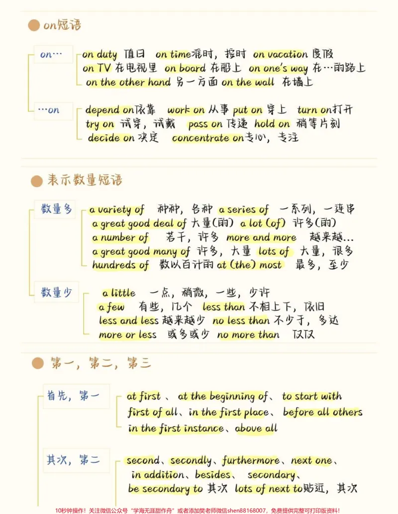 《7天背会，英语完形稳了，完形填空最常考的就是这些短语，刷到就开始努力起来吧，你的努力终将让你成为更好的自己#英语#完形填空#知识点总结#图文伙伴计划#qunju888.com图文来了》第2页预览