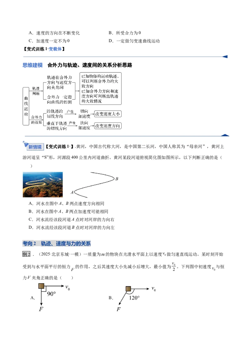 《第13讲曲线运动、运动的合成与分解（复习讲义）（湖南专用）（学生版）_高考一二三轮复习_物理_2026年_2026年高考物理一轮课件+讲义+练习（湖南专用）-G331(1)》第6页预览