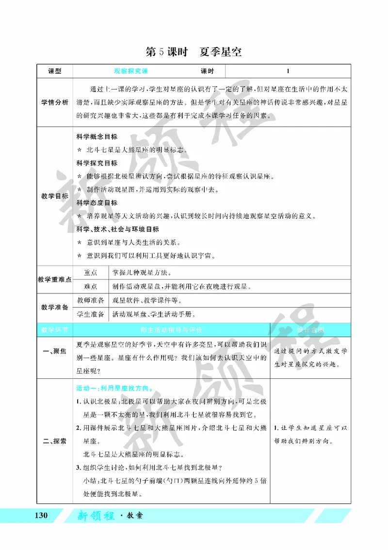 《教案—第5课时夏季星空_26春小学语数英道科各版本《课件+教案》_26春教科版科学《课件+教案》1-6年级下册_六下_第三单元宇宙_第三单元宇宙_第5课时夏季星空》第1页预览