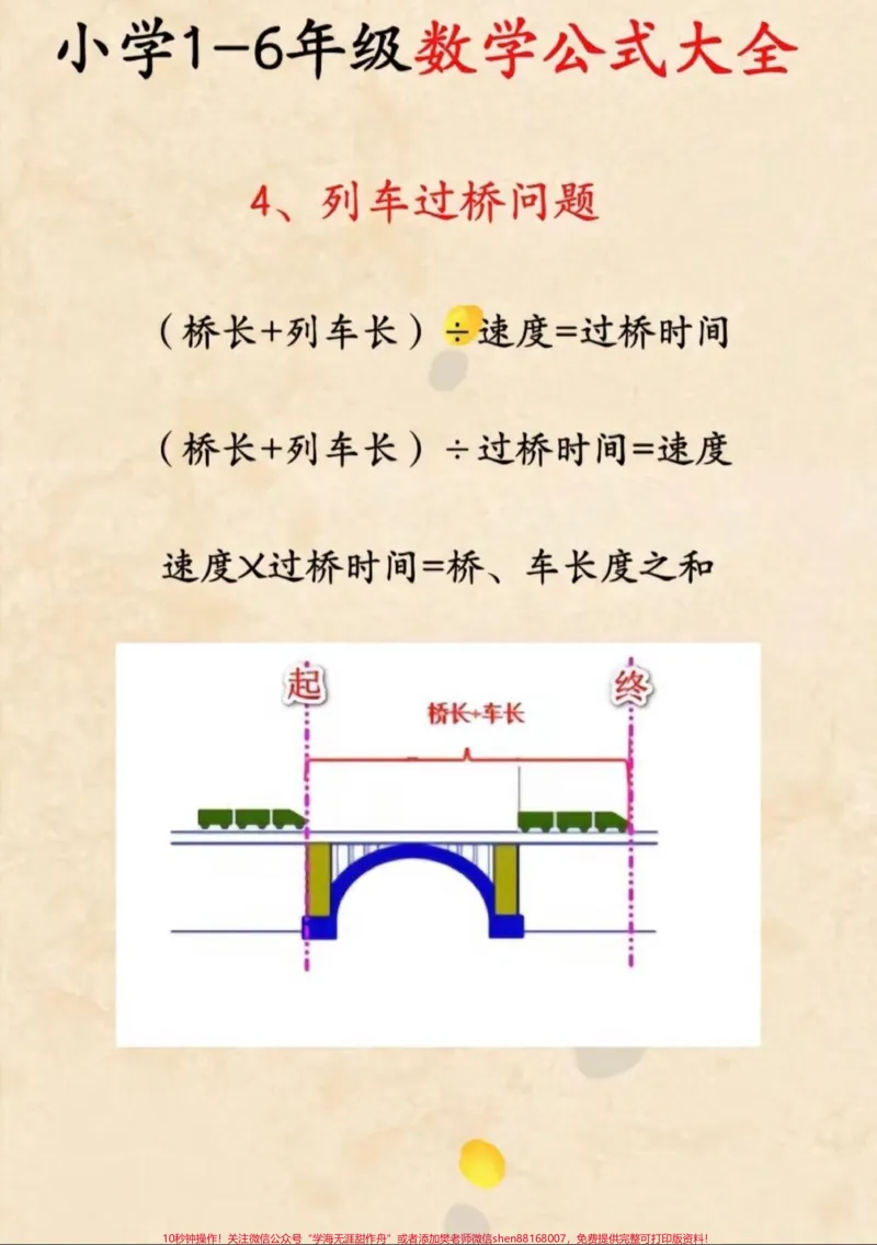 《id7304102876324973833无标题追加作品id_最新小学1-9年级各科+幼升小+综合类学习资源汇总包_价值20万元！最新小学1-9年级各科+幼升小+综合类学习资源汇总包》第4页预览