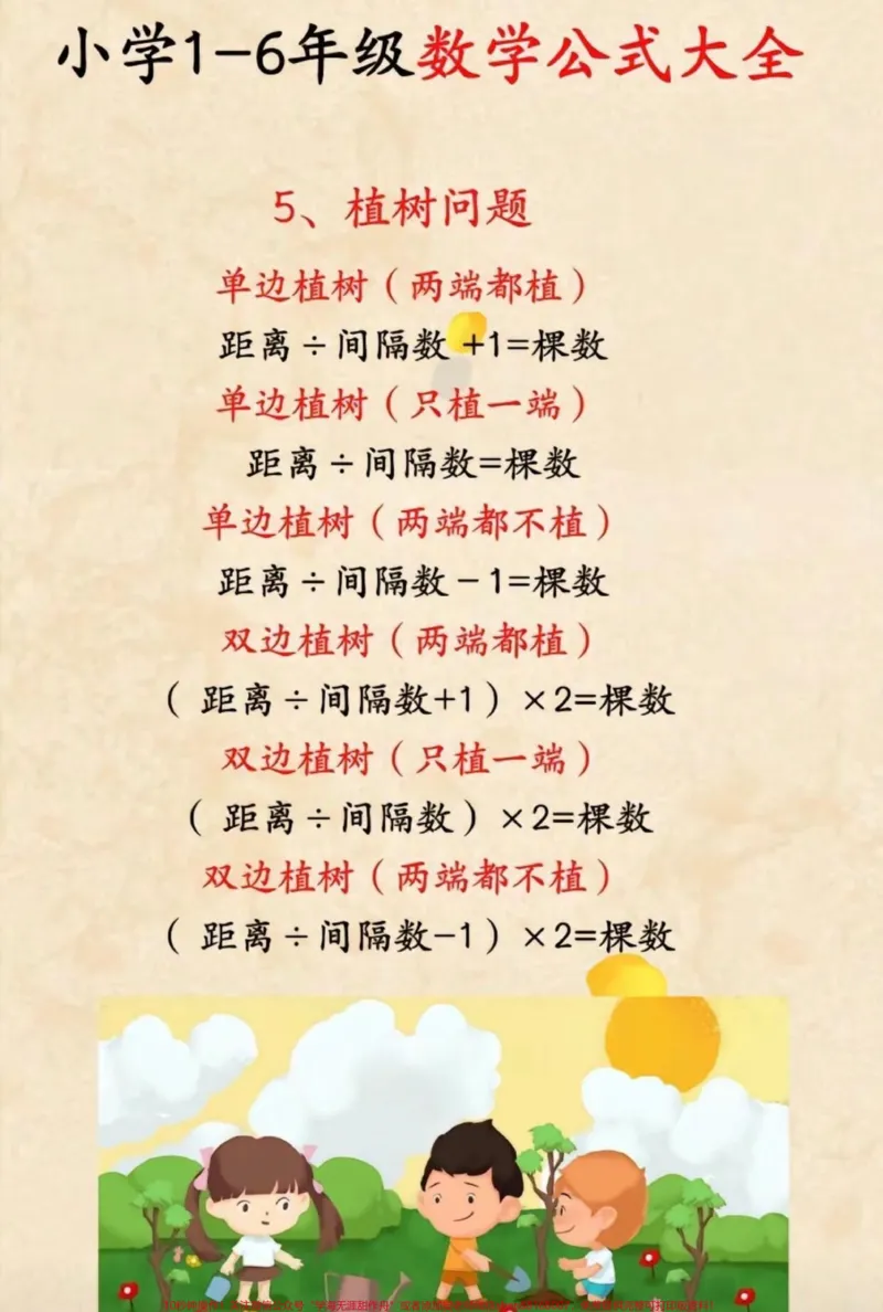 《id7304102876324973833无标题追加作品id_最新小学1-9年级各科+幼升小+综合类学习资源汇总包_价值20万元！最新小学1-9年级各科+幼升小+综合类学习资源汇总包》第5页预览