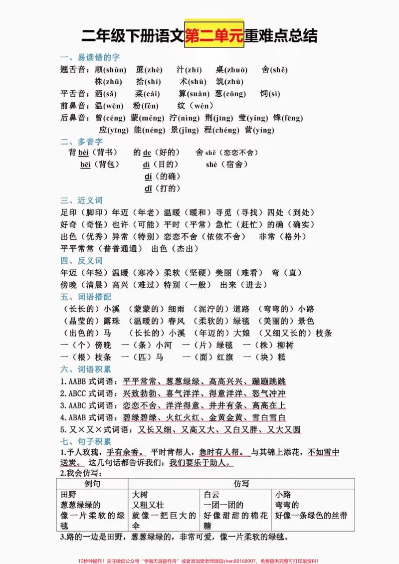 《二年级语文下册全册知识点总结。二年级语文下册全册知识点1-8单元重难点总结#全册知识点#二年级#二年级语文下册#知识分享#家长收藏孩子受益_二年级一线老师整理版资源（全网独家）》第3页预览