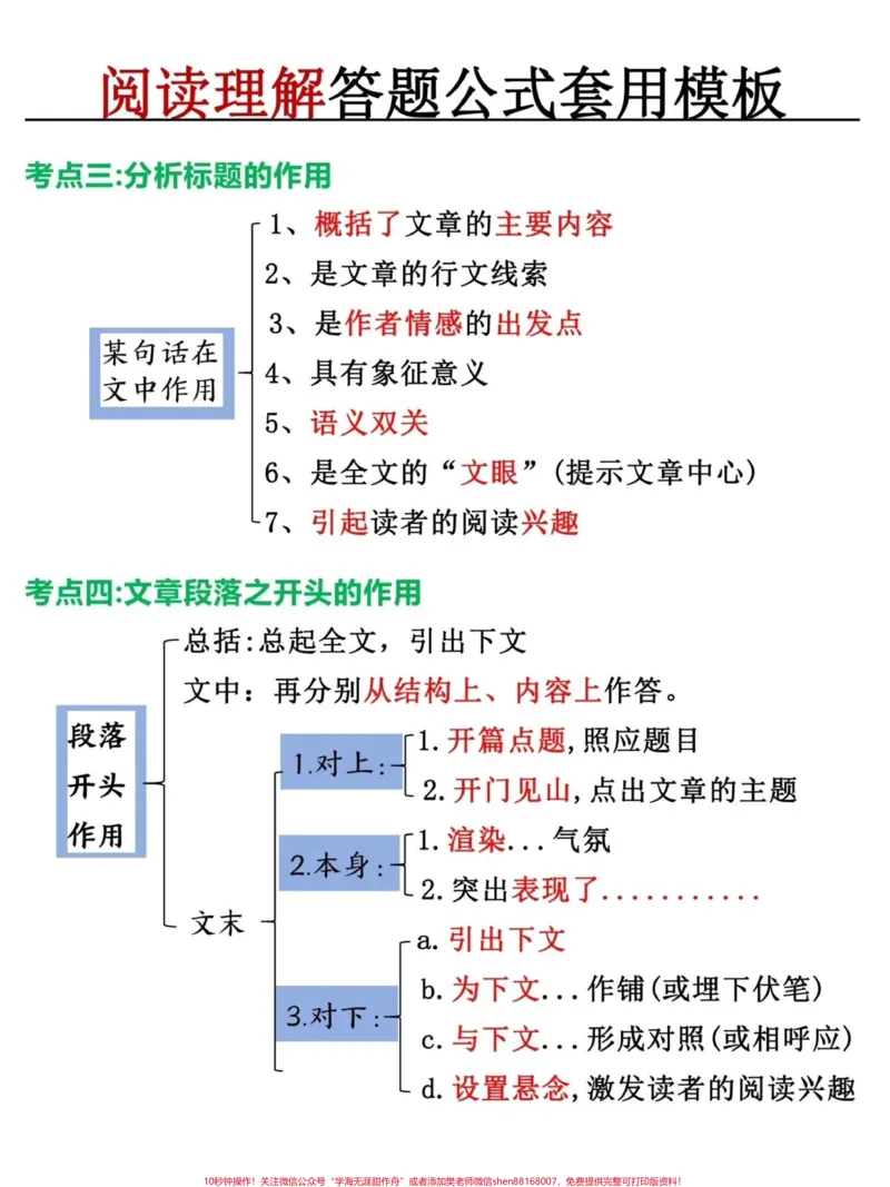 《id7292278935511928102无标题追加作品id_最新小学1-9年级各科+幼升小+综合类学习资源汇总包_价值20万元!最新小学1-9年级各科+幼升小+综合类学习资源汇总包》第2页预览