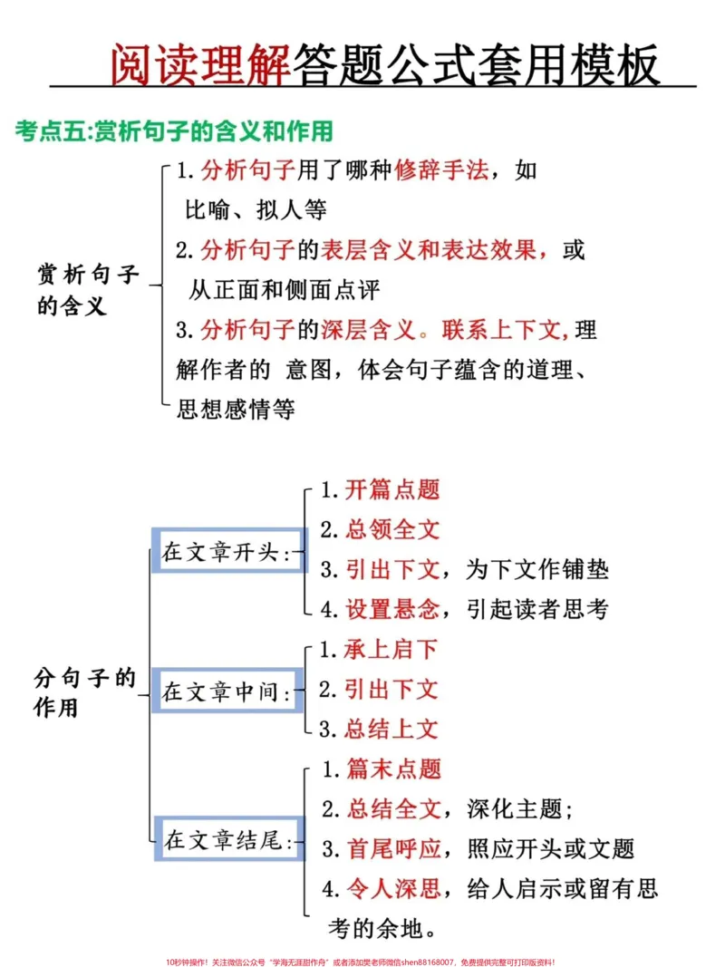 《id7292278935511928102无标题追加作品id_最新小学1-9年级各科+幼升小+综合类学习资源汇总包_价值20万元!最新小学1-9年级各科+幼升小+综合类学习资源汇总包》第3页预览