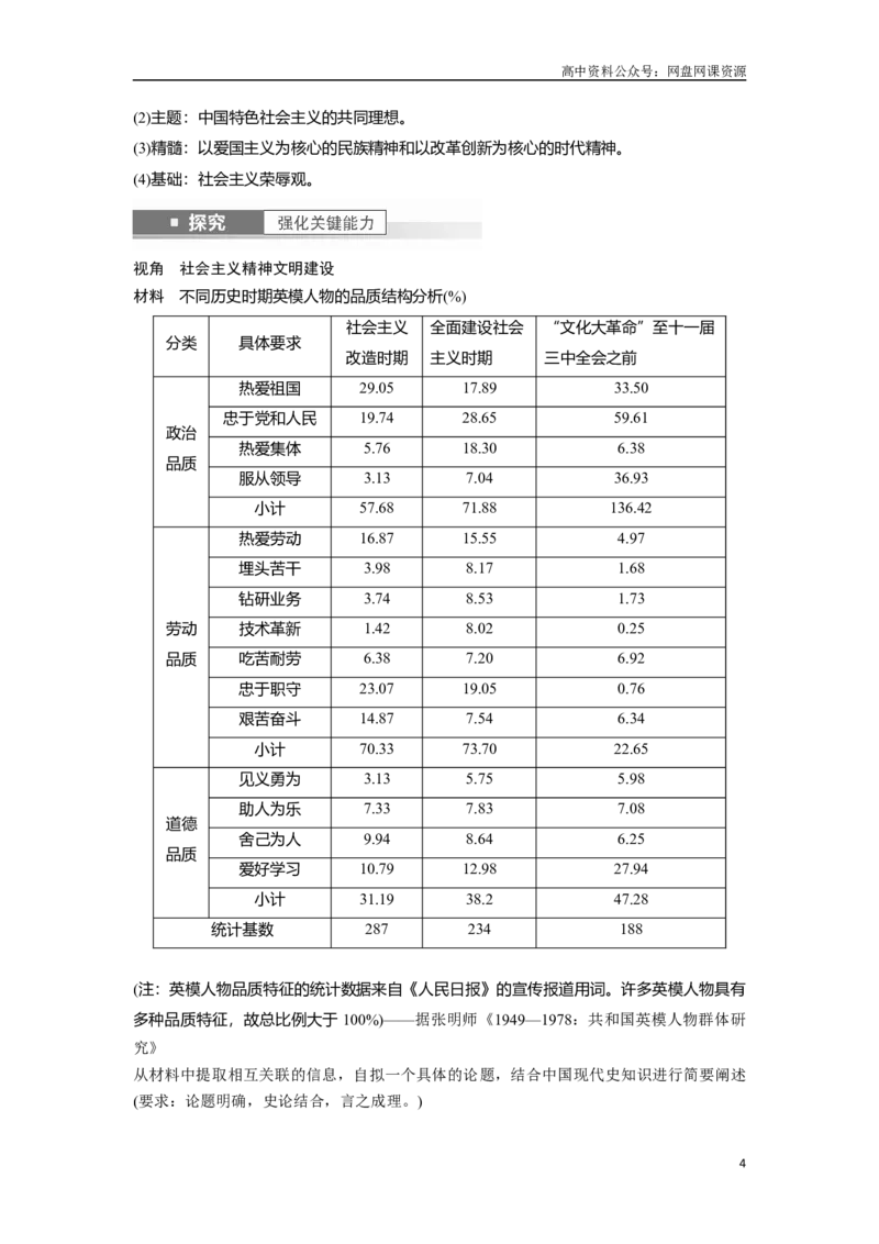 《2024年高考历史一轮复习（部编版）板块3第9单元第25讲　现代中国的法治和精神文明建设_初高中资料库_高中资料库（转存避免链接过期失效）_高中历史》第4页预览