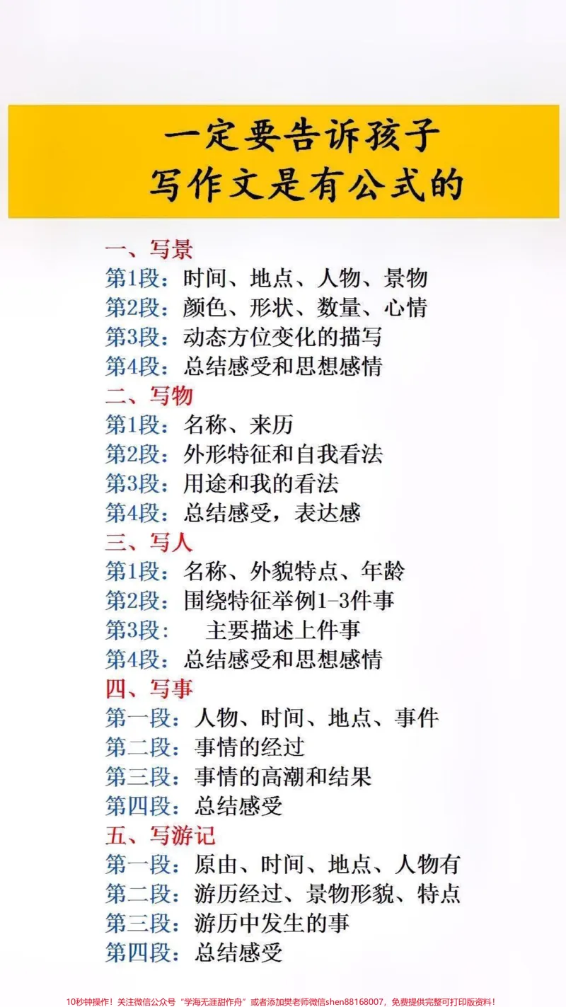 《一定要告诉孩子写作文是有公式的#作文技巧_最新小学1-9年级各科+幼升小+综合类学习资源汇总包_价值20万元！最新小学1-9年级各科+幼升小+综合类学习资源汇总包》第1页预览