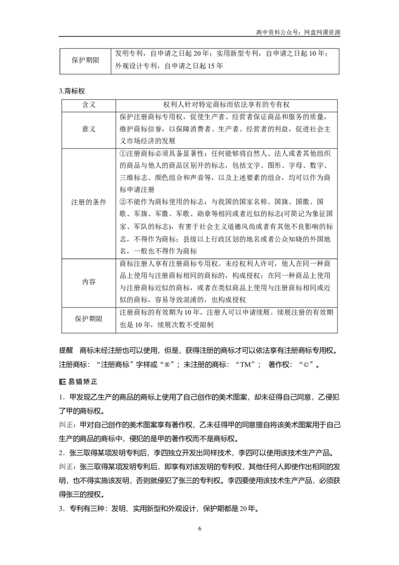 《2024年高考政治一轮复习（部编版）选择性必修2　第311课　课时2　依法有效保护财产权_初高中资料库_高中资料库（转存避免链接过期失效）_高中政治》第6页预览