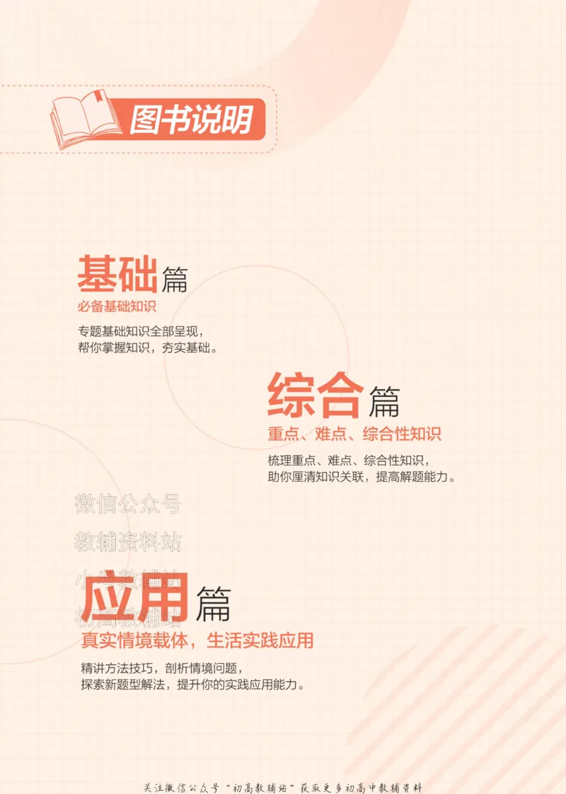 《2024版53A版新高考物理知识讲解_2024A版学生用书》第2页预览