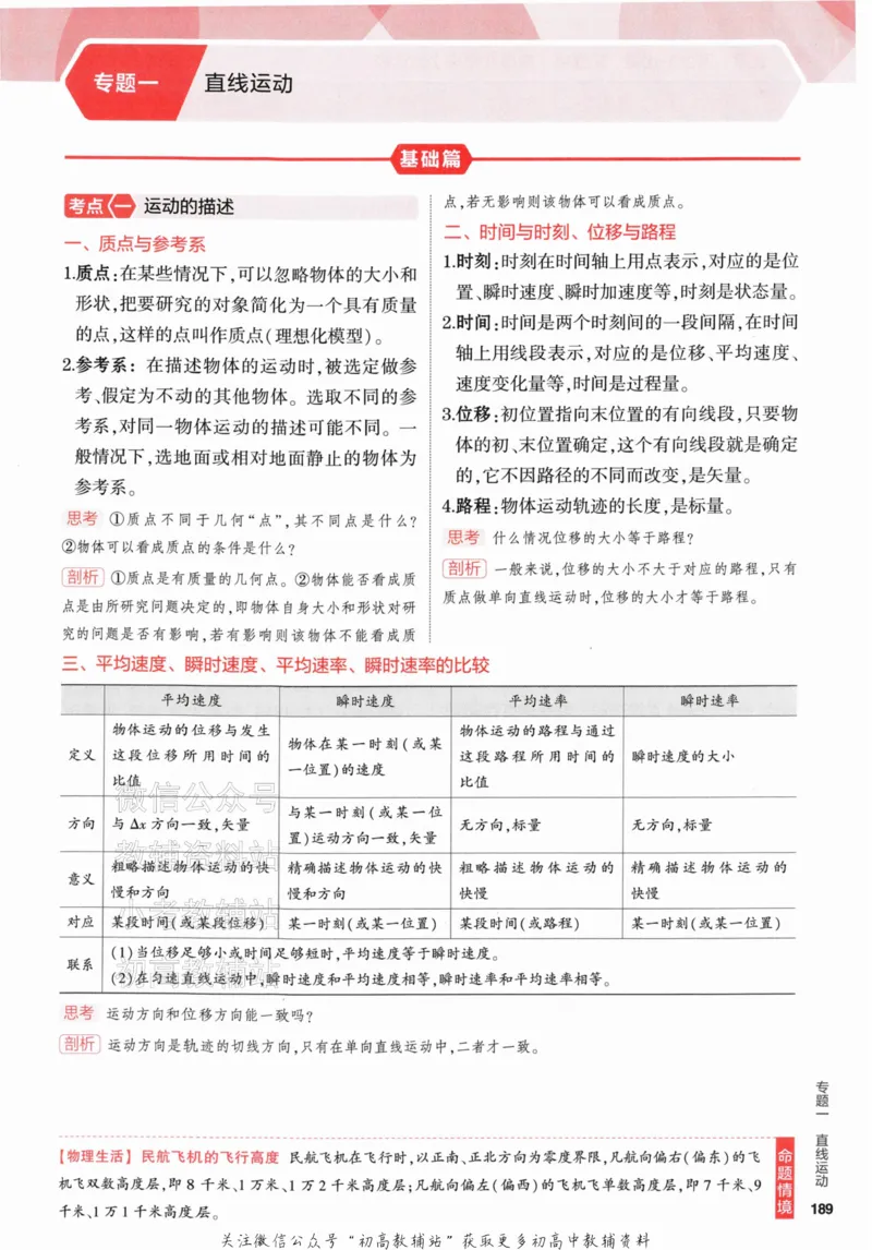 《2024版53A版新高考物理知识讲解_2024A版学生用书》第7页预览