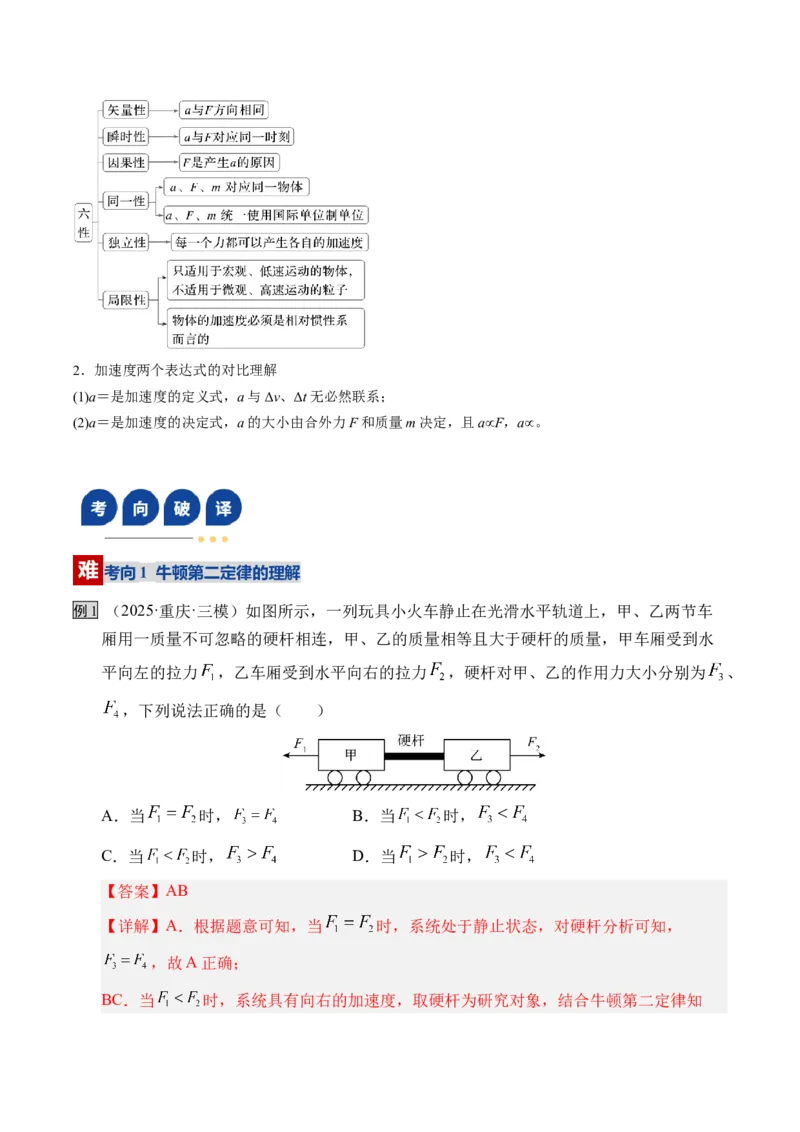 《第09讲牛顿运动定律的理解及基本应用（复习讲义）（湖南专用）（教师版）_高考一二三轮复习_物理_2026年_2026年高考物理一轮课件+讲义+练习（湖南专用）-G331(1)》第8页预览