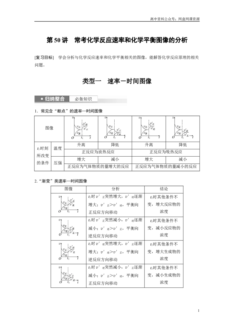 《2024年高考化学一轮复习（新高考版）第8章第50讲　常考化学反应速率和化学平衡图像的分析_初高中资料库_高中资料库（转存避免链接过期失效）_高中化学》第1页预览