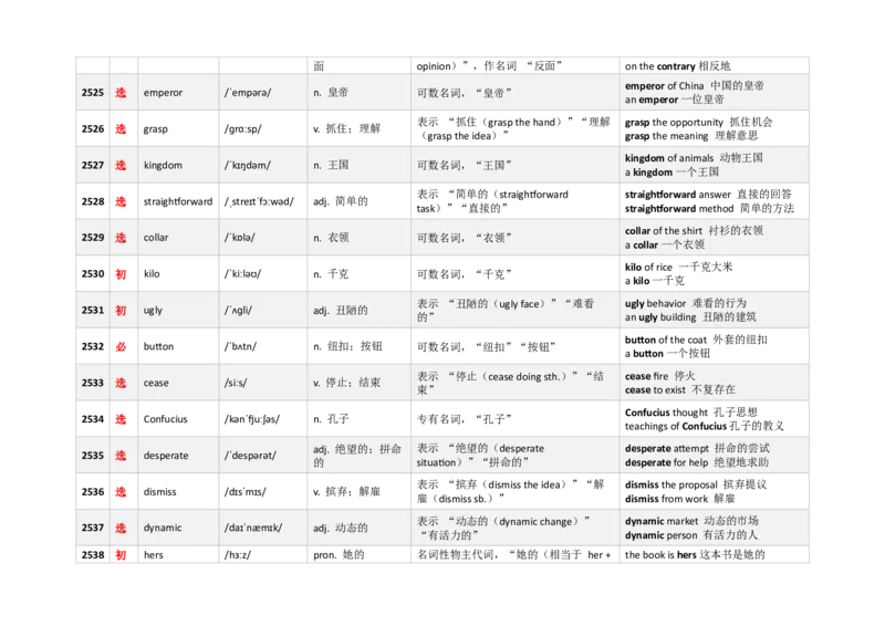 《3000新课标词汇近10年高考题频次降序版（2501-2550）(含用法&短语）_高考一二三轮复习_英语_2026年-英语高考专项复习_332026年高考英语3000新课标词汇近10年高考题频次降序版》第3页预览