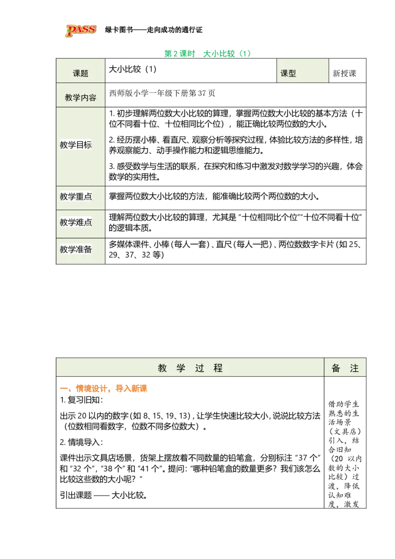 《第2课时大小比较（1）_26春小学语数英道科各版本《课件+教案》_26春各版本数学《课件+教案》1-6年级下册_26春西师大版数学1-6年级下册教案课件PPT_2026春数学一年级下（XS版）教案》第1页预览
