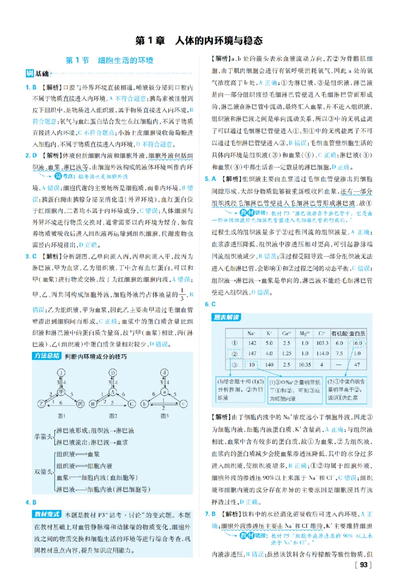 《第1章人体的内环境与稳态_2027高中必刷题_必刷题2027_2027高一高二必刷题_生物_生物选择性必修一人教版_生物选择性必修1_图书答案》第1页预览