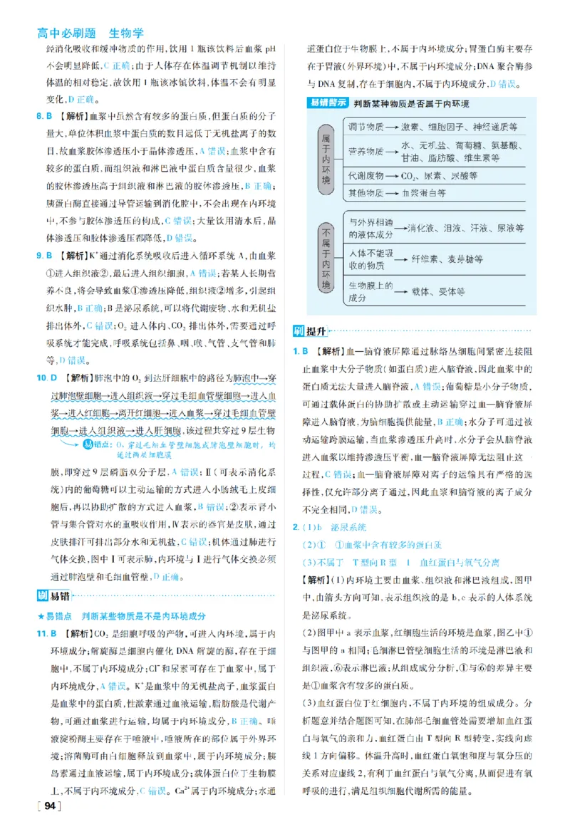 《第1章人体的内环境与稳态_2027高中必刷题_必刷题2027_2027高一高二必刷题_生物_生物选择性必修一人教版_生物选择性必修1_图书答案》第2页预览