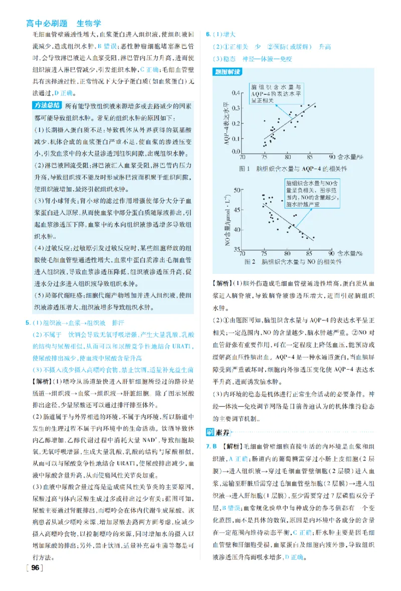 《第1章人体的内环境与稳态_2027高中必刷题_必刷题2027_2027高一高二必刷题_生物_生物选择性必修一人教版_生物选择性必修1_图书答案》第4页预览