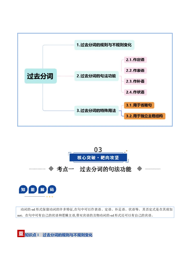 《第18讲过去分词（复习讲义）（全国通用）（教师版）_高考一二三轮复习_英语_2026年_2026年高考英语一轮复习讲义+练习+课件（新教材新高考）-G55_2026版_第二部分语法》第3页预览