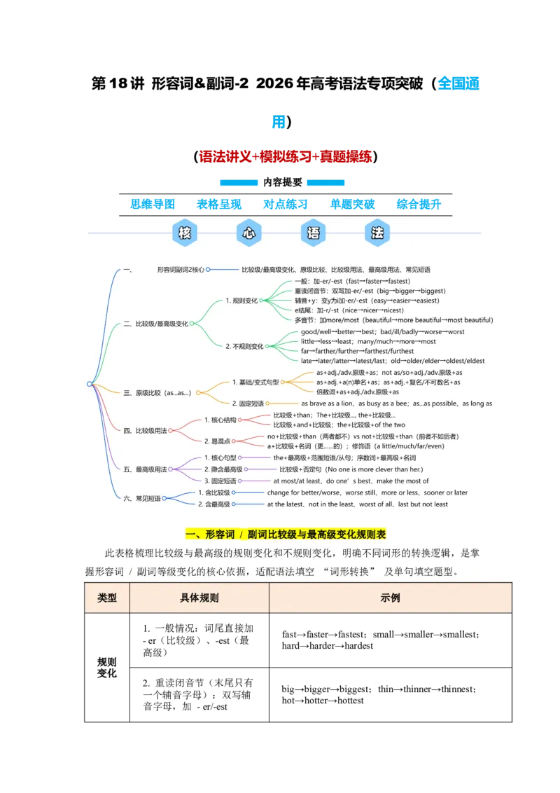 《第18讲形容词&副词-2（学生版）_高考一二三轮复习_英语_2026年-英语高考专项复习_292026届高考英语核心语法重难点专项突破（全国通用）》第1页预览