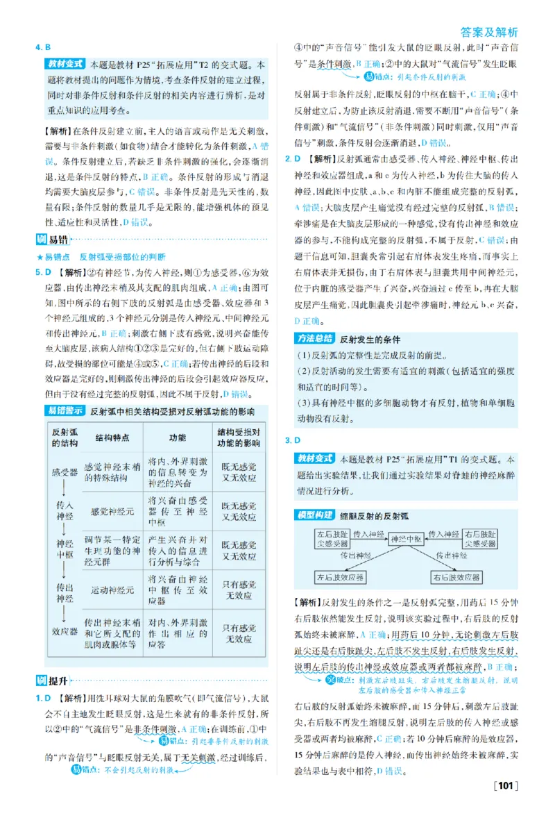 《第2章神经调节_2027高中必刷题_必刷题2027_2027高一高二必刷题_生物_生物选择性必修一人教版_生物选择性必修1_图书答案》第3页预览