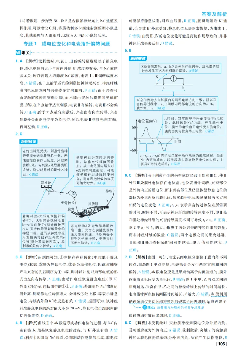 《第2章神经调节_2027高中必刷题_必刷题2027_2027高一高二必刷题_生物_生物选择性必修一人教版_生物选择性必修1_图书答案》第7页预览