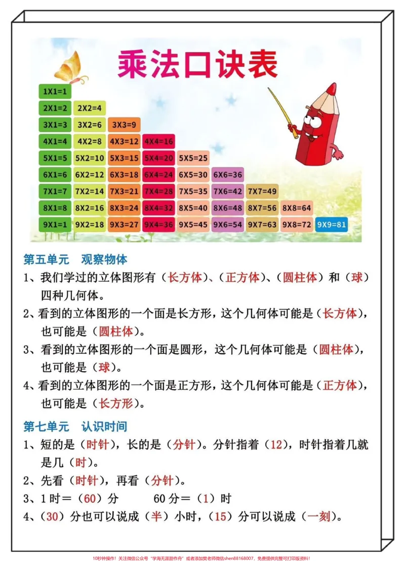 《二年级上册数学公式总结‼️。必备‼️涵盖二年级上册数学所有公式，学会公式举一反三学习更轻松‼️#二年级#二年级数学#二年级上册数学#乘法口诀#二年级数学公式@DOU+小助手》第2页预览