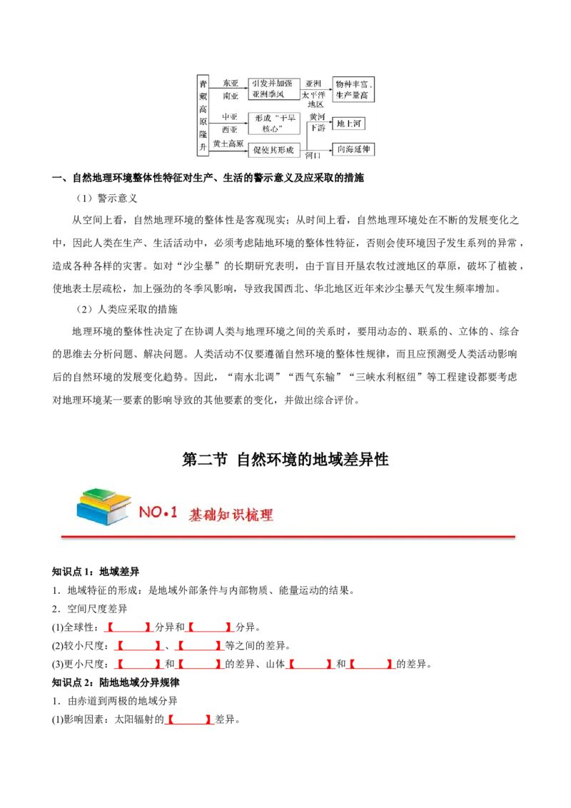 《第5章自然环境的整体性和差异性（学生版）-高中地理知识总结（人教版选择性必修第一册）_2027高中必刷题_必刷题2027_2027高一高二必刷题_地理_人教版选择性必修1-高中地理》第3页预览